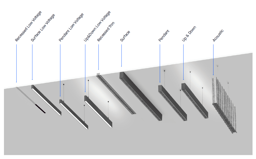 LEDS C4 Infinite Pro Haloprisma Laser Lighting